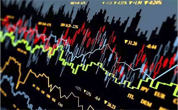 外汇投资怎么样