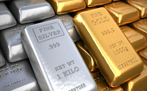 黃金短線交易技巧
