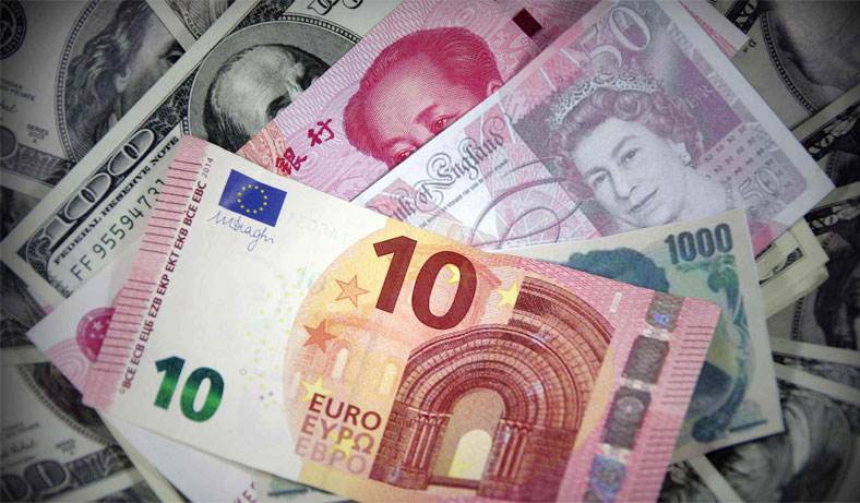 外汇是什么，基础知识有哪些？